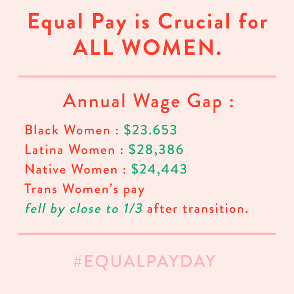 (Un)Equal Pay Day 2019